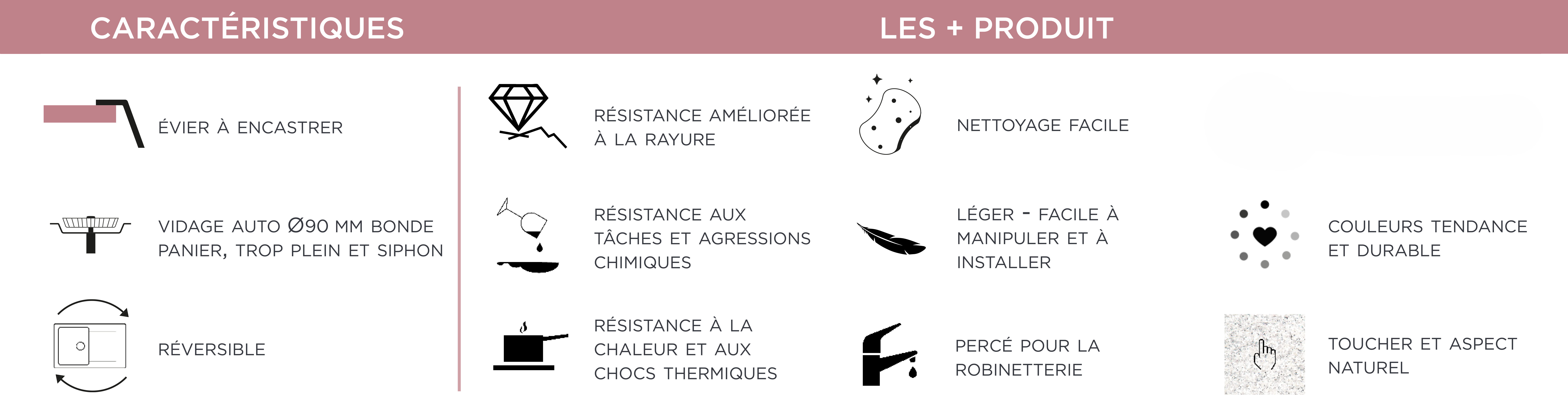Plus produits cadit+